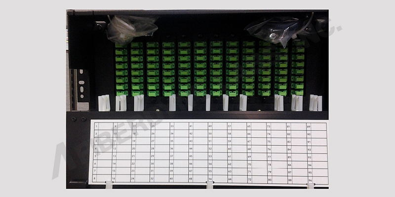 4U High 96 Port Front View