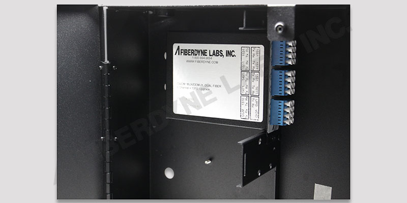 Wallmount Termination Box with LGX Module