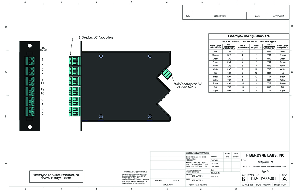 Configuration 175 MPO-LC, 10G, LGX Cassette, 12 Pin 12 Fiber to 12 LC, Type D