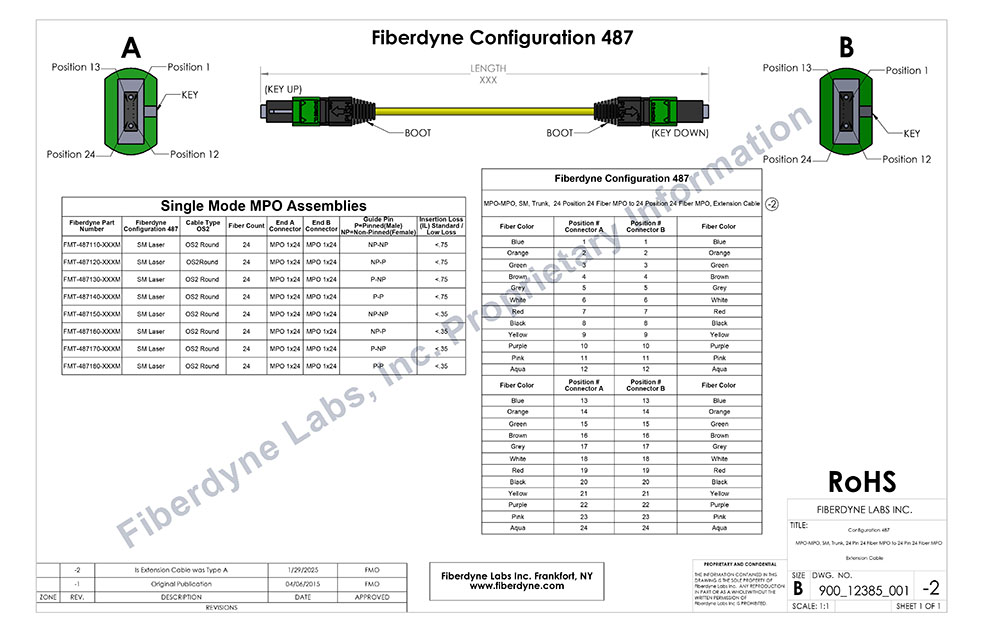 Configuration 487 MPO MPO SM 24 Pin 24 Fiber to 24 Pin 24 Fiber Extension Cable