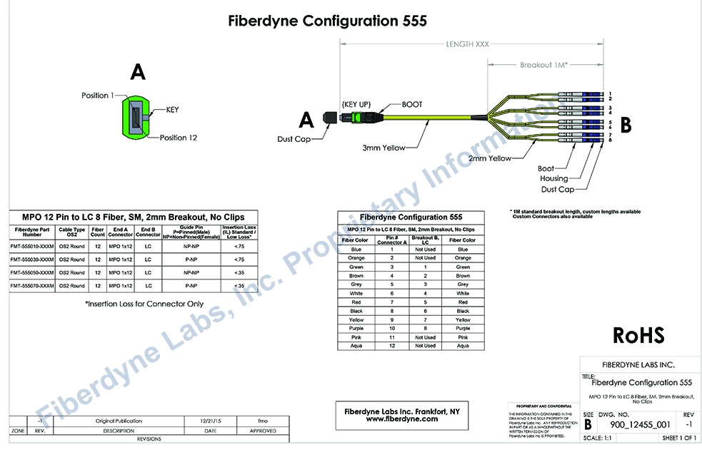 Configuration 555 12 Pin 12 Fiber to 8 Fiber LC/UPC SM 2mm Configuration 555 12 Pin 12 Fiber to 8 Fiber LC/UPC SM 2mm