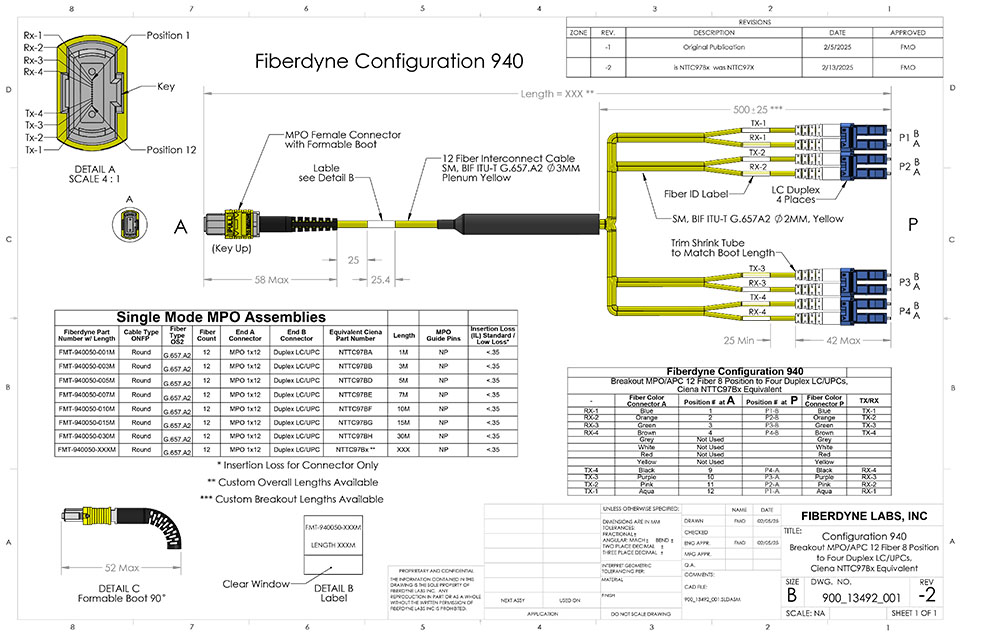 Configuration 940 Breakout MPO/APC 12 Fiber 8 Position to Four Duplex LC/UPCs, Ciena NTTC97Bx Equivalent, Singlemode Assemblies