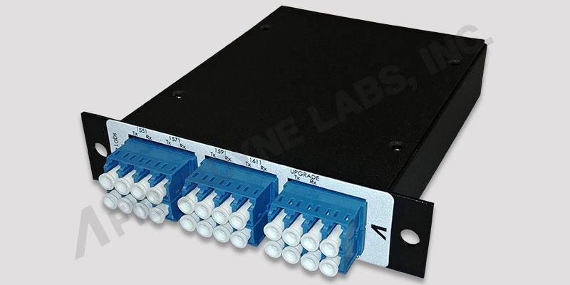 LGX Module CWDM with Upgrade Port