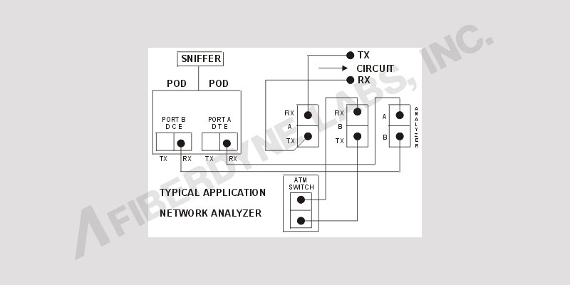 Analyzer Drawing